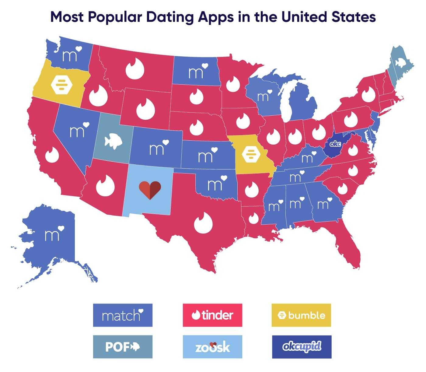 Most used dating applications in USA